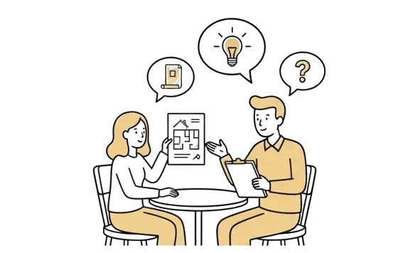 Requirement Discussion